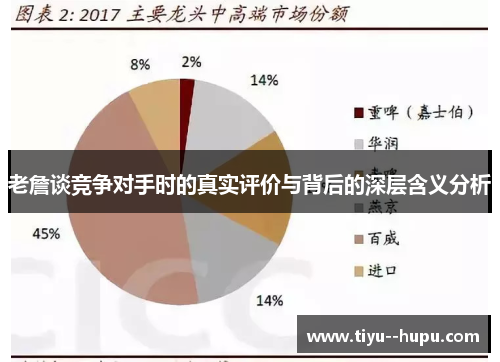 老詹谈竞争对手时的真实评价与背后的深层含义分析 老詹谈竞争对手时的真实评价与背后的深层含义分析