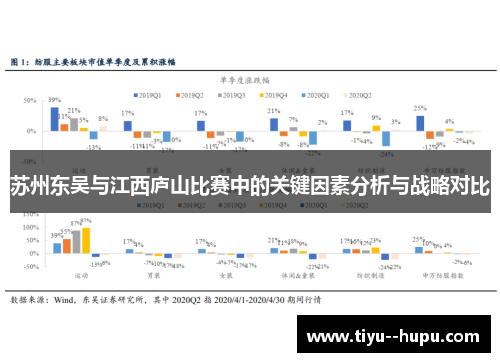 苏州东吴与江西庐山比赛中的关键因素分析与战略对比