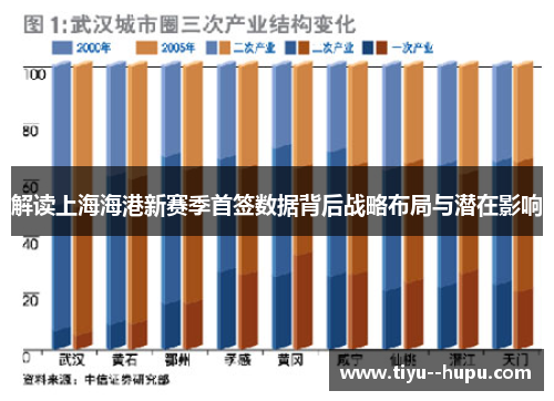 解读上海海港新赛季首签数据背后战略布局与潜在影响