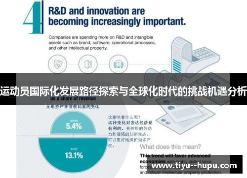 运动员国际化发展路径探索与全球化时代的挑战机遇分析