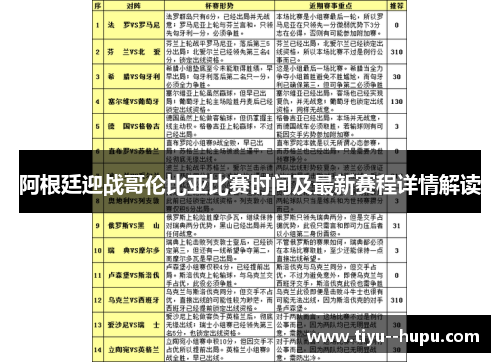 阿根廷迎战哥伦比亚比赛时间及最新赛程详情解读 阿根廷迎战哥伦比亚比赛时间及最新赛程详情解读