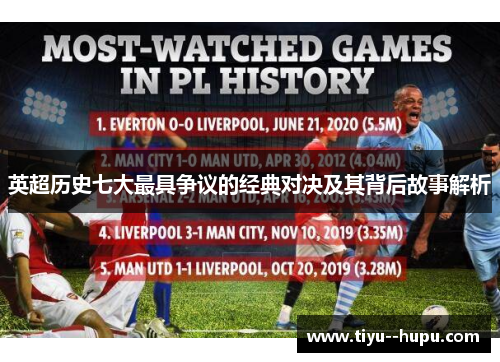英超历史七大最具争议的经典对决及其背后故事解析 英超历史七大最具争议的经典对决及其背后故事解析