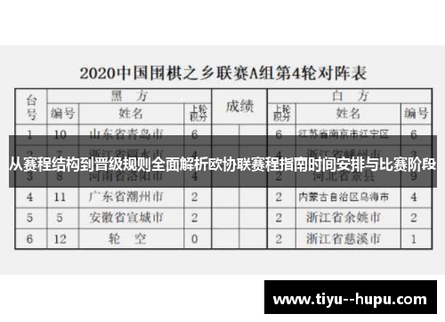 从赛程结构到晋级规则全面解析欧协联赛程指南时间安排与比赛阶段