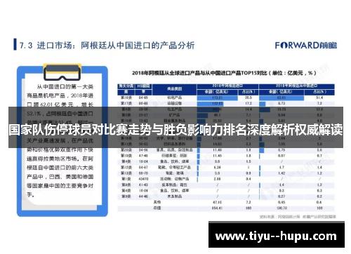 国家队伤停球员对比赛走势与胜负影响力排名深度解析权威解读 国家队伤停球员对比赛走势与胜负影响力排名深度解析权威解读